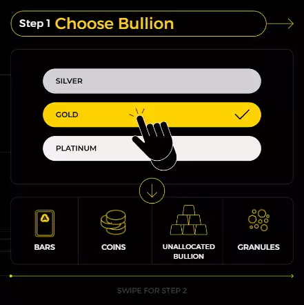 Gold vs Silver - Which Precious Metal Should You Buy? | Ainslie Bullion