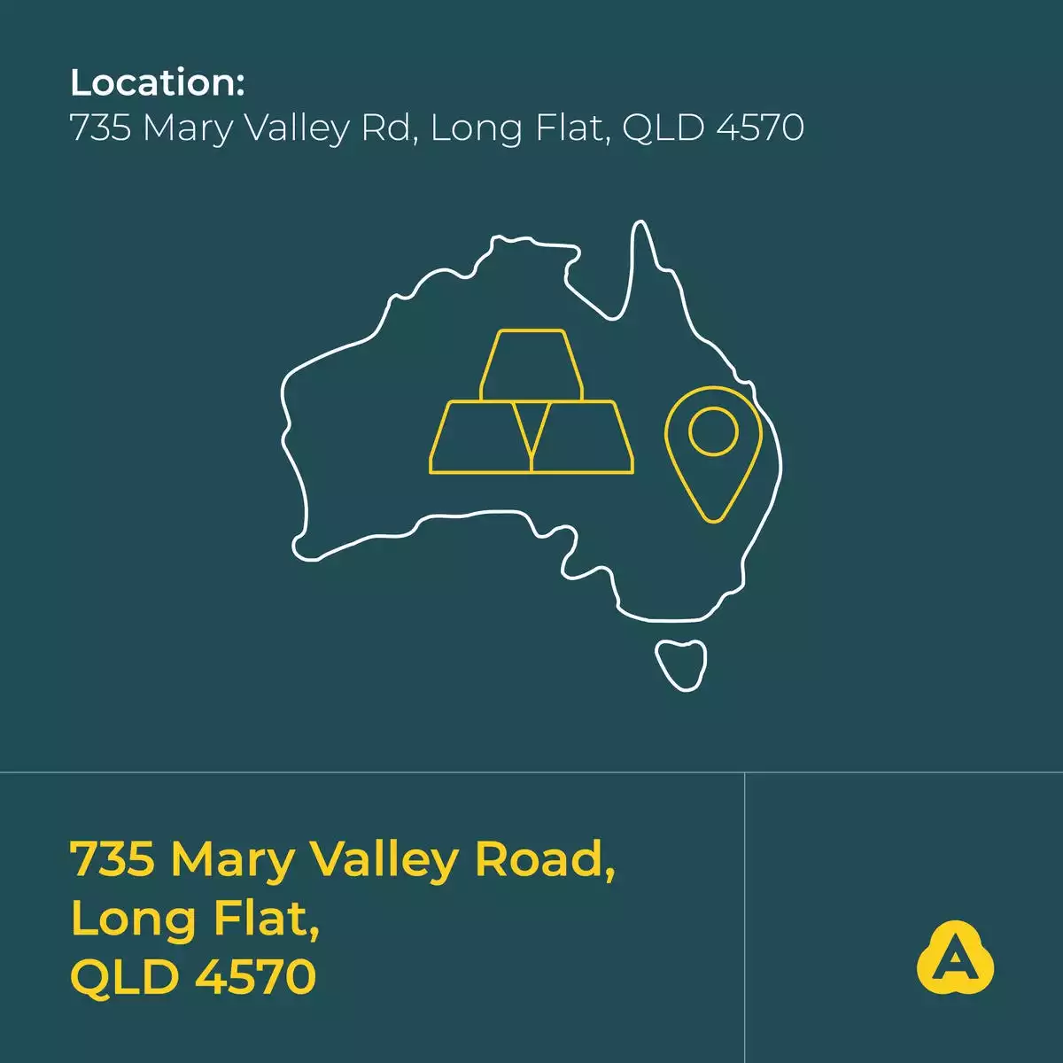 An Evening with Ainslie event - March 13 2025