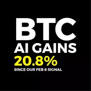 BTC gains of 20.8% since our Feb 8 Ainslie Intelligence Signal