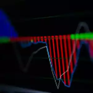 US Tech Stocks PLUNGE upon Q3 Earnings Release