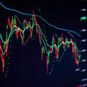 S&P500 Crosses Rubicon – “Investors forewarned”