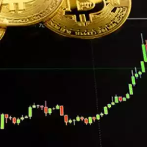 2 BTC Charts Prove Historical Macro Lows