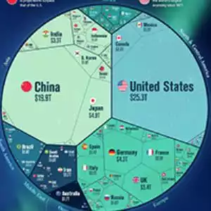 BRICS expansion on USD Wrecking Ball