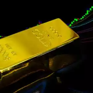 Real Yields Are Real Important for Gold