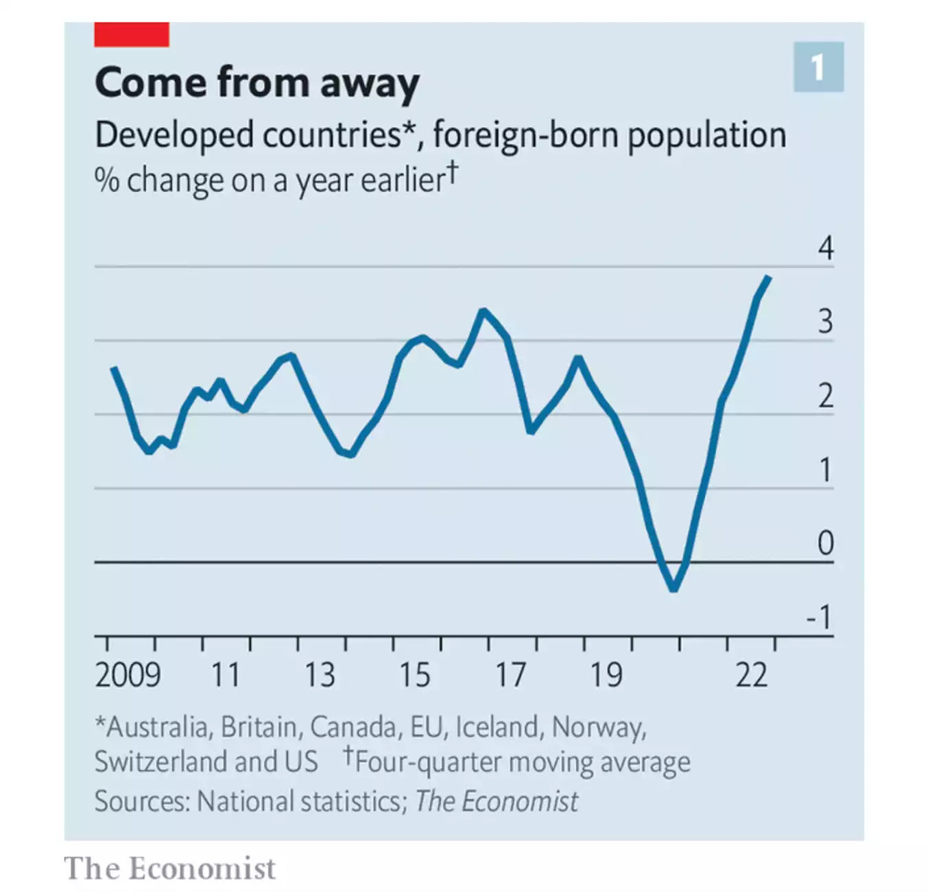 A new wave of mass migration has begun.png