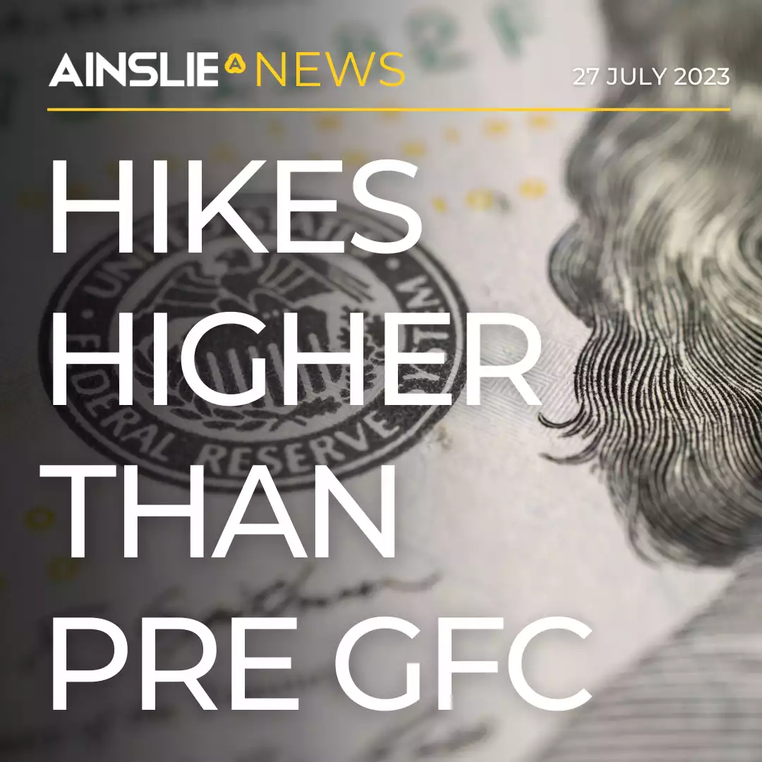 US Fed Hikes Higher than pre GFC – “Data Dependent”