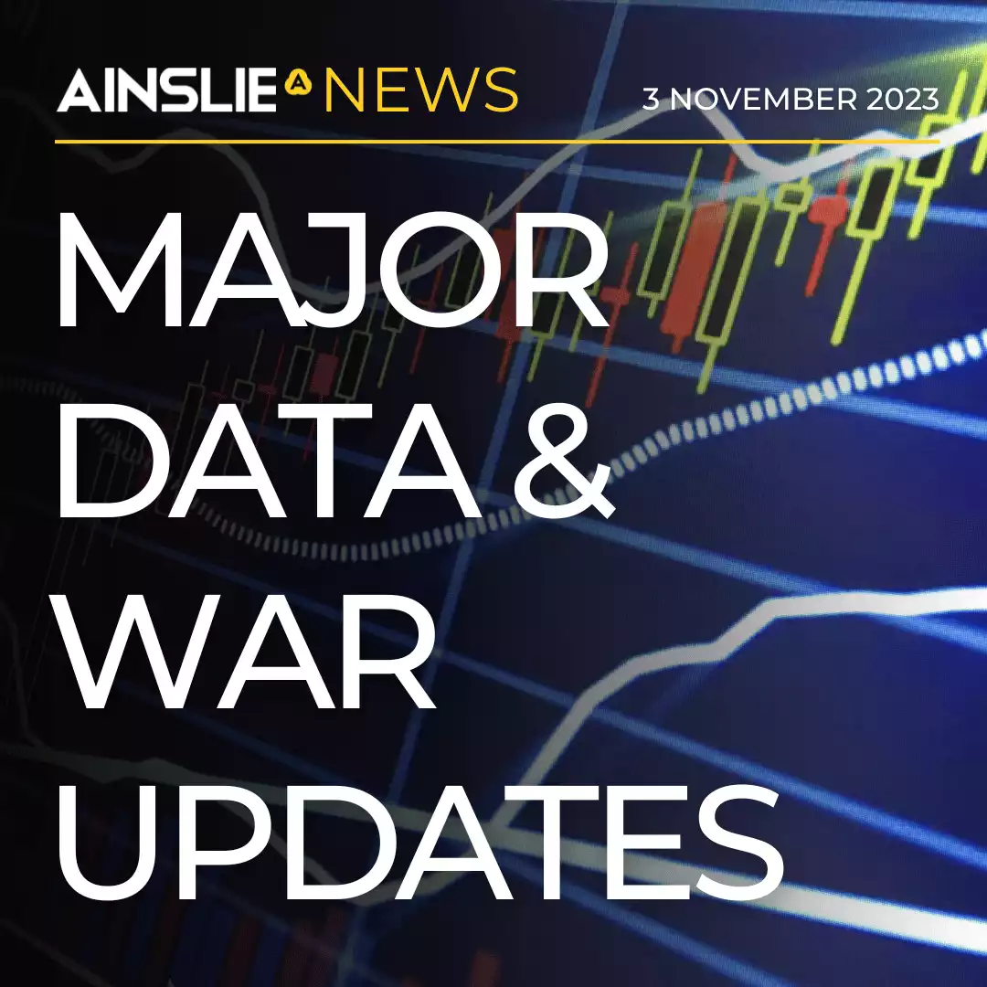 Major Data Tonight & War Updates 