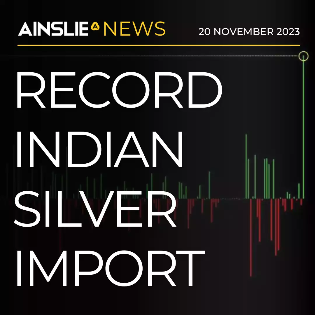 Record Indian Silver Import Support Silver Squeeze Breakout