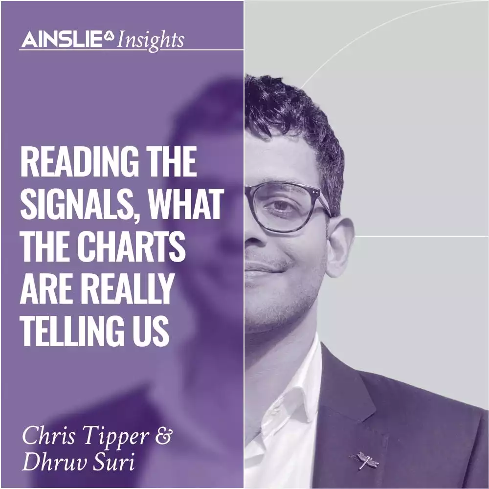 INSIGHTS: Reading the Signals, What the Charts are Really Telling Us