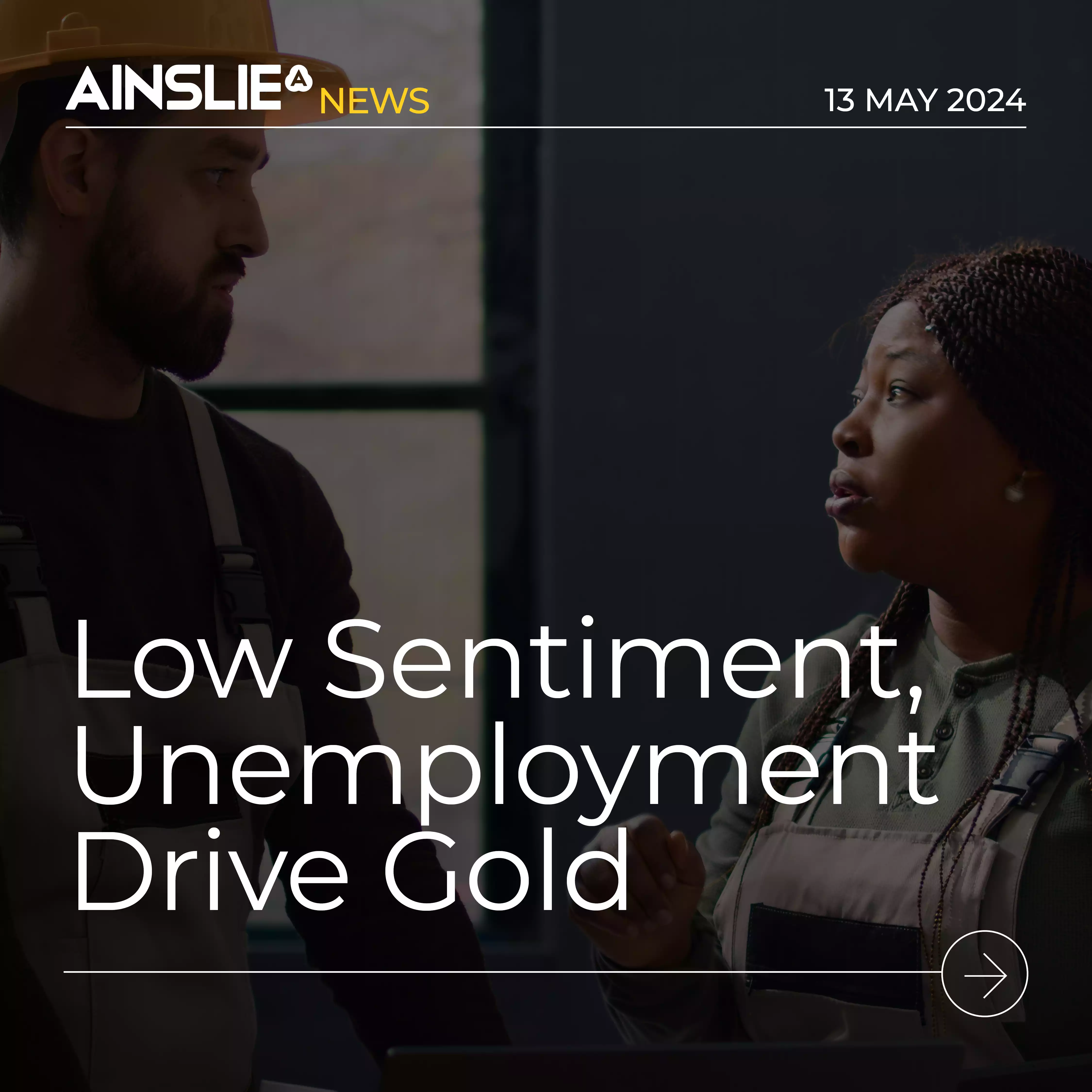 Low Sentiment, Unemployment Drive Gold