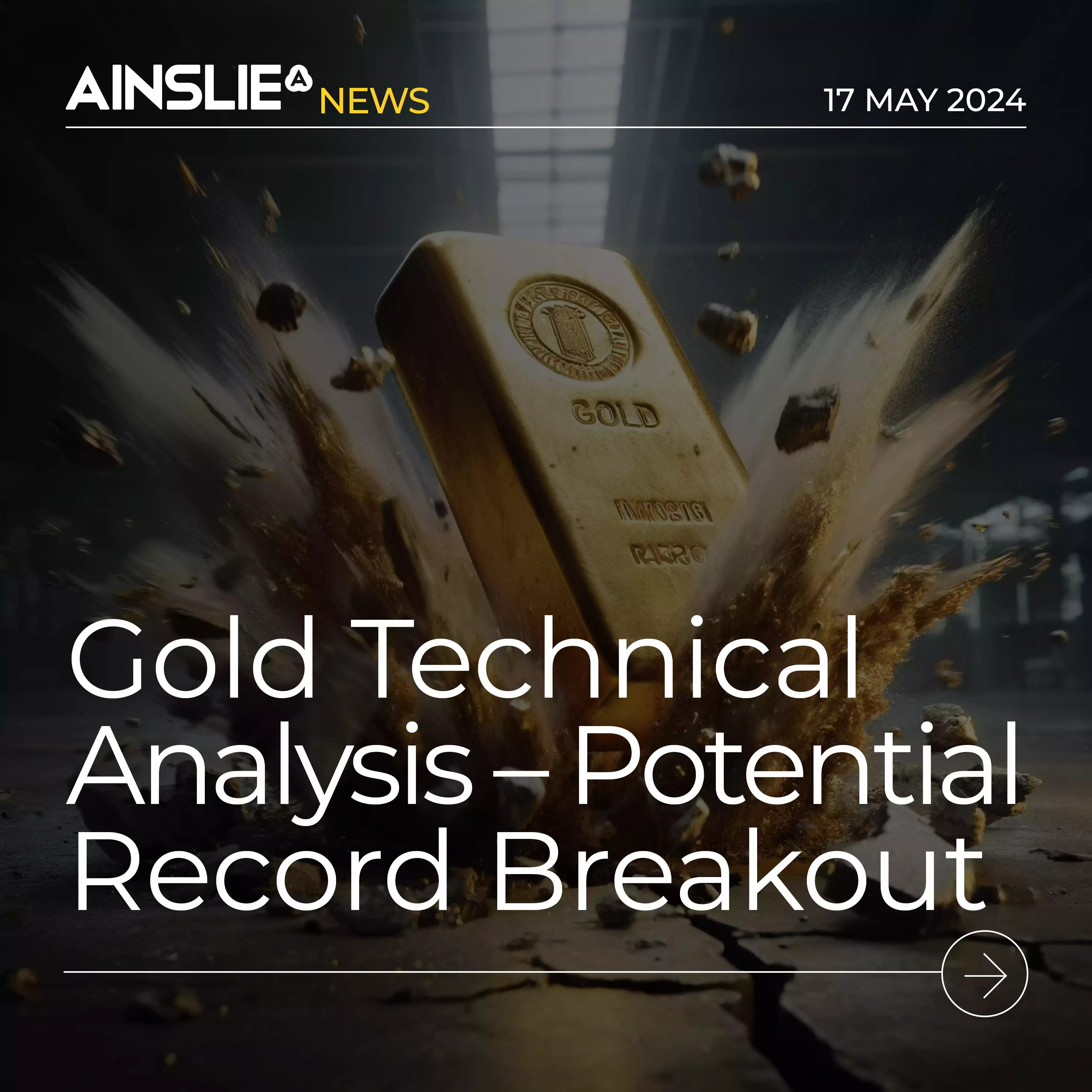 Gold Technical Analysis – Potential Record Breakout