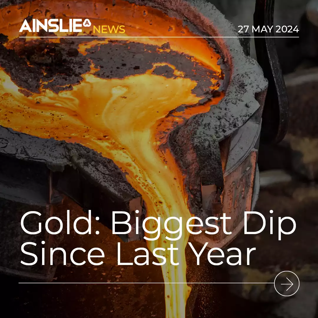 Gold - Biggest Dip Since Last Year 