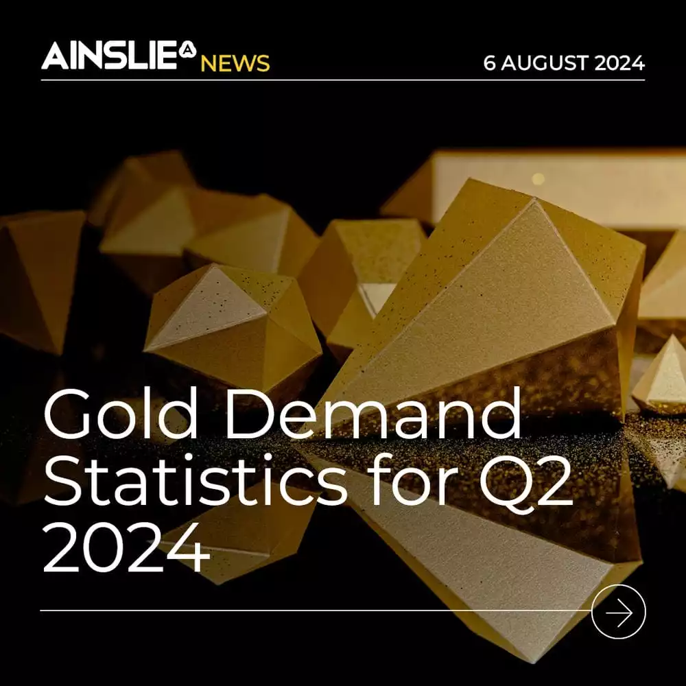 Gold Demand Statistics for Q2 2024