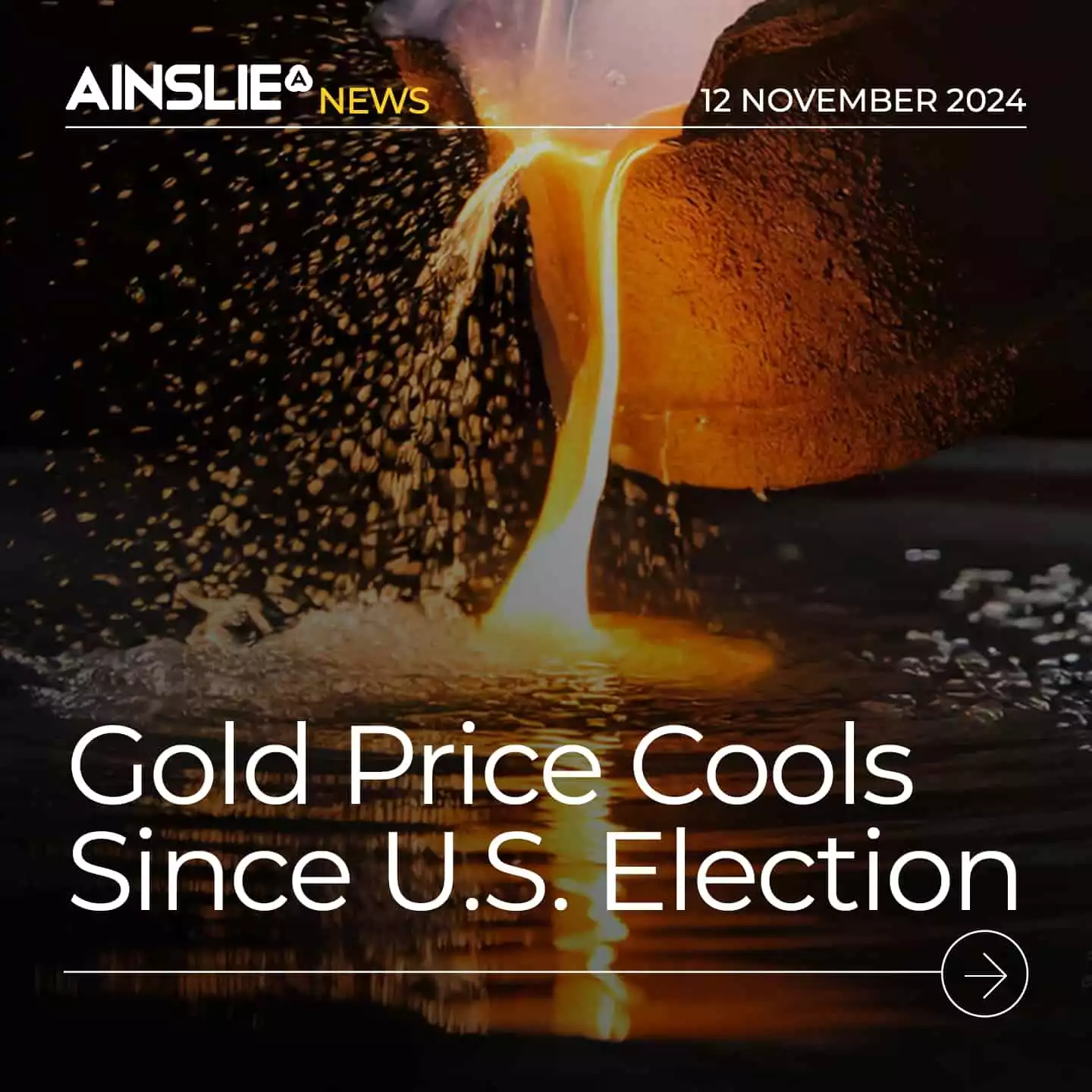 Gold Price Cools Since U.S. Election, But UBS Says Hedge Demand Remains