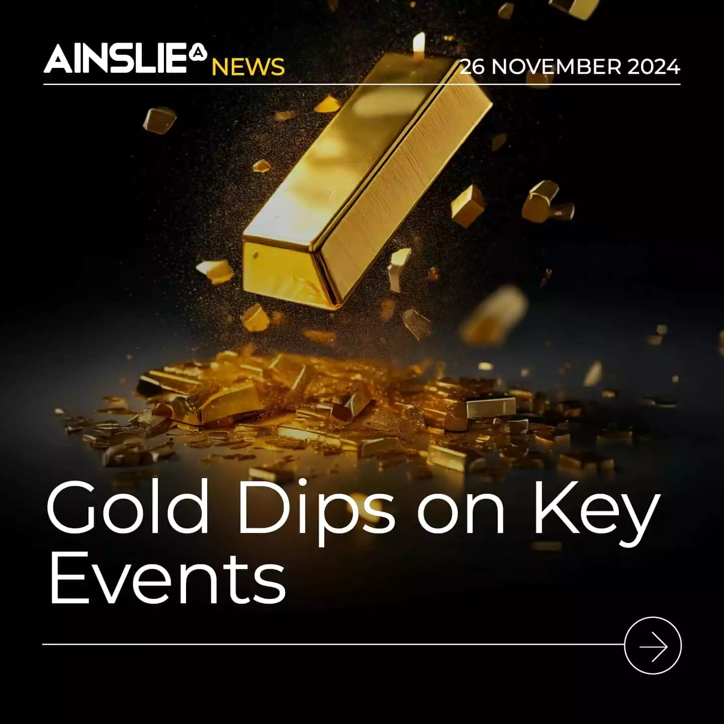 Gold Dips on Key Events