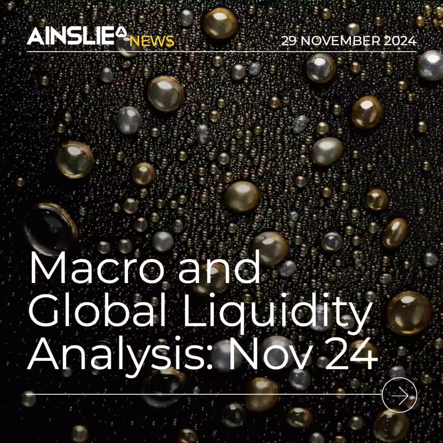 Macro and Global Liquidity Analysis: Gold, Silver, and Bitcoin - November 2024