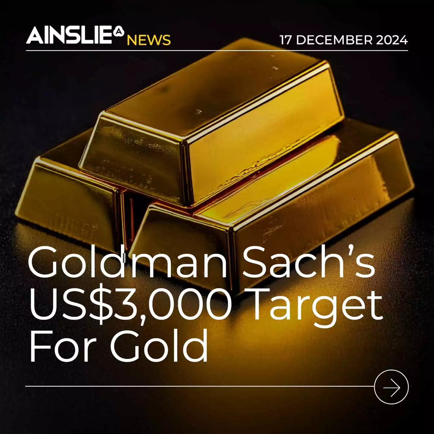 Goldman Sachs Reaffirms US$3,000 Target For Gold – Irrespective U.S. Dollar Strength