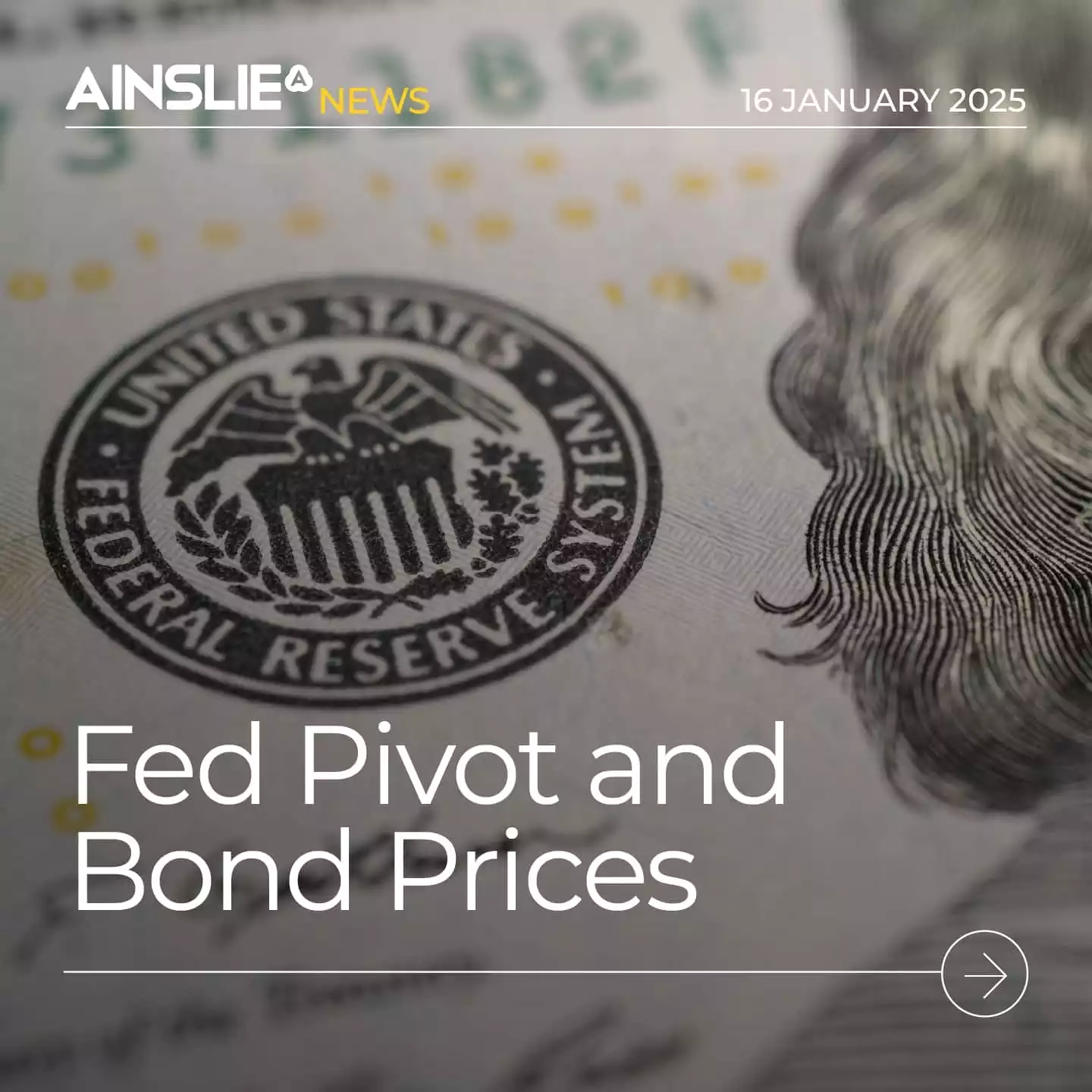 Fed Pivot and Bond Prices