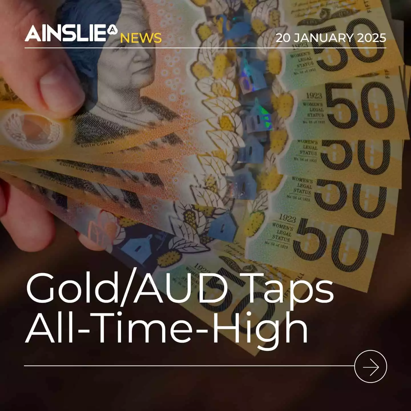 Gold/AUD Taps All-Time-High on Looming Inauguration