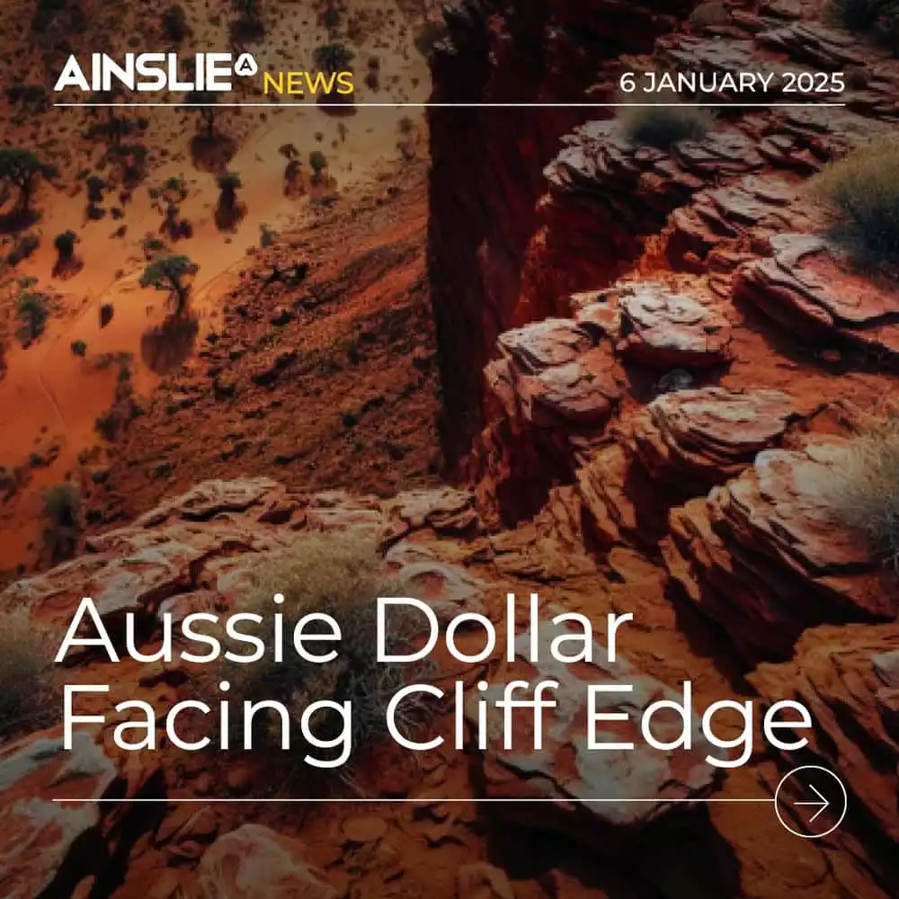 Australian Dollar Facing Technical Cliff Edge