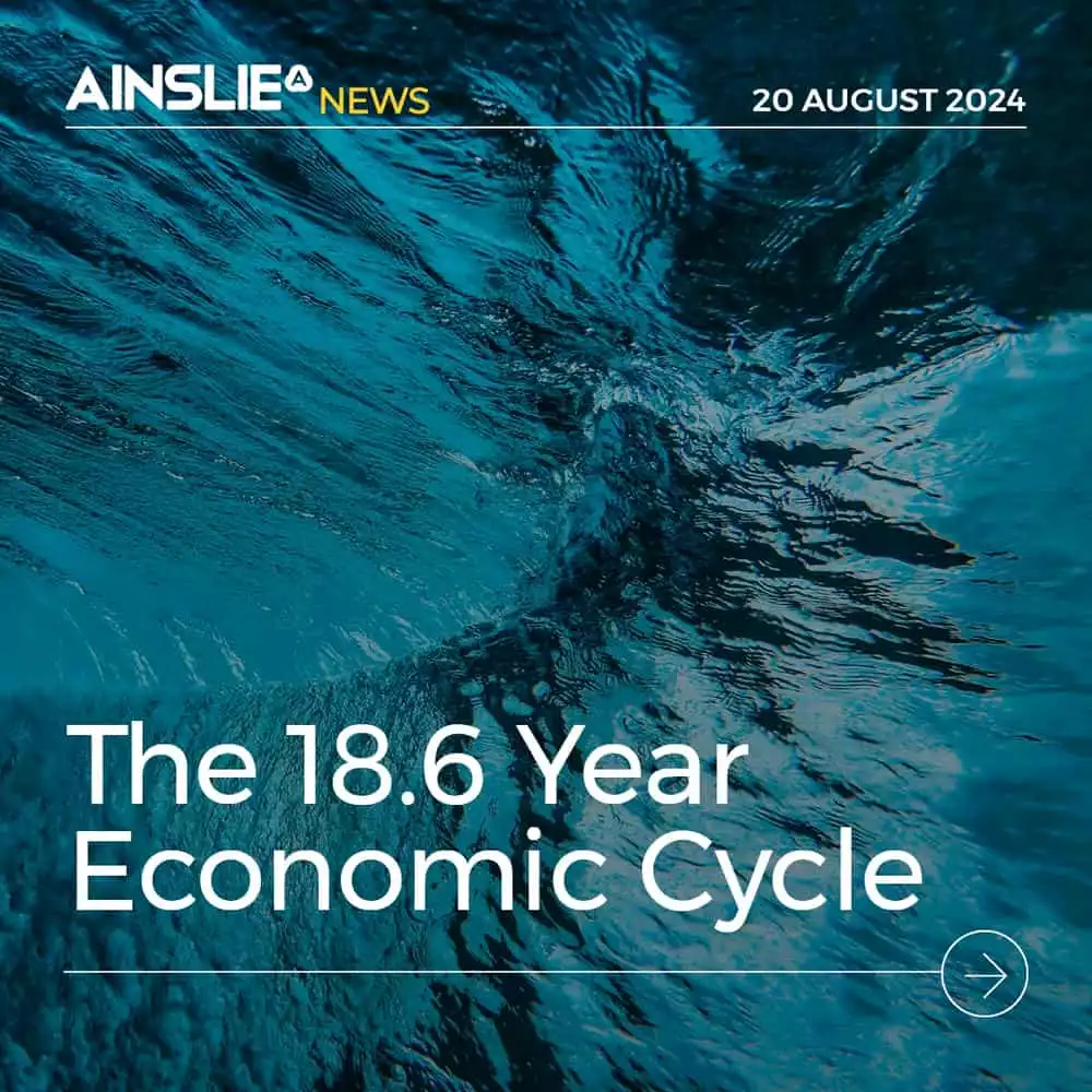 The 18.6-Year Economic Cycle - What it Means for Land, Stocks and Gold Prices