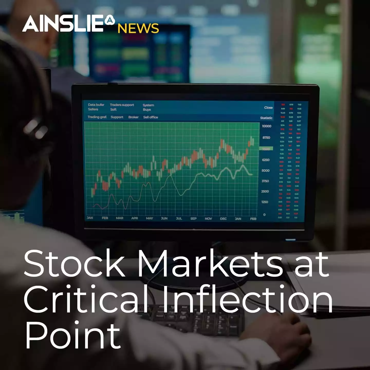 Stock Markets at Critical Inflection Point