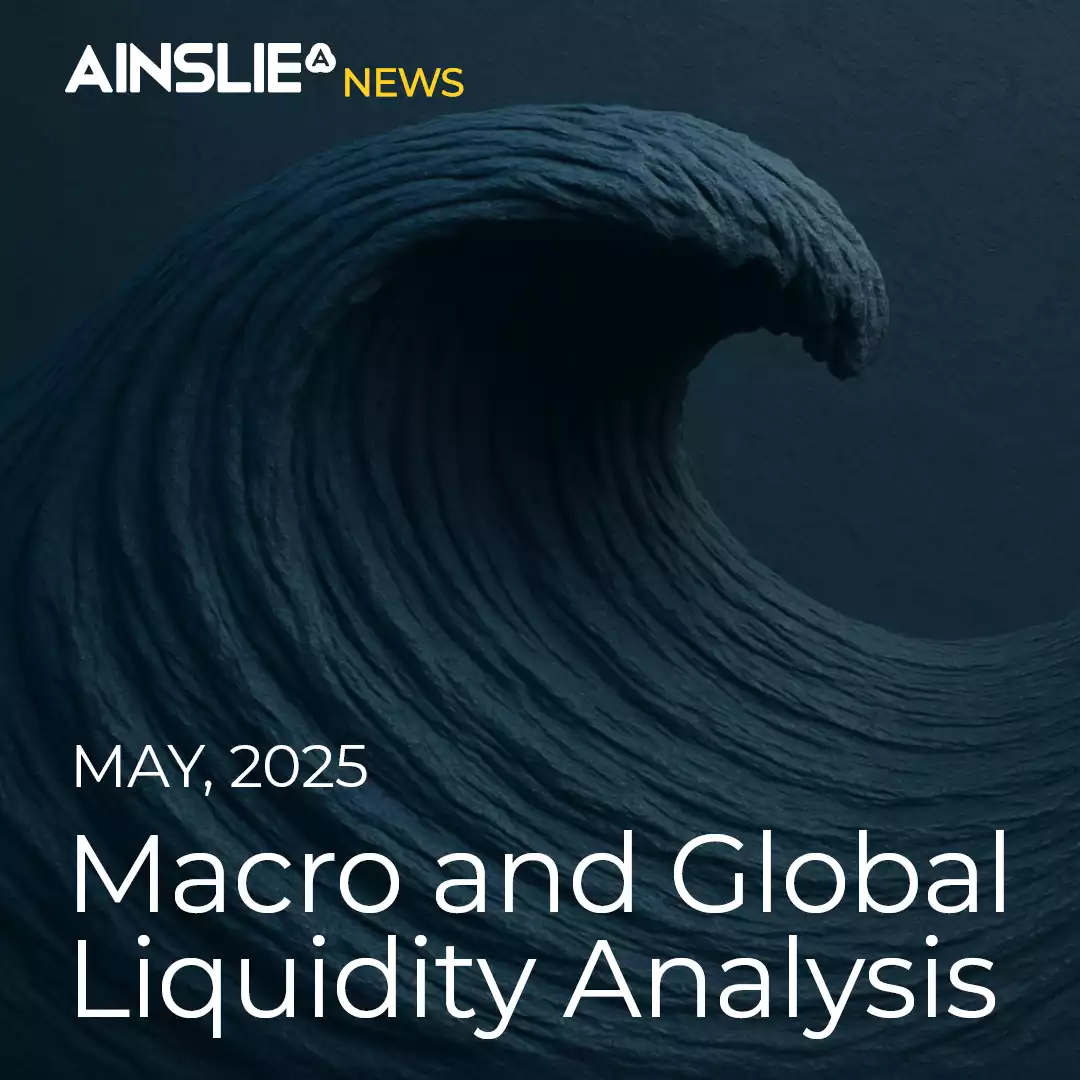 Macro and Global Liquidity Analysis: Gold, Silver, and Bitcoin – May 2025