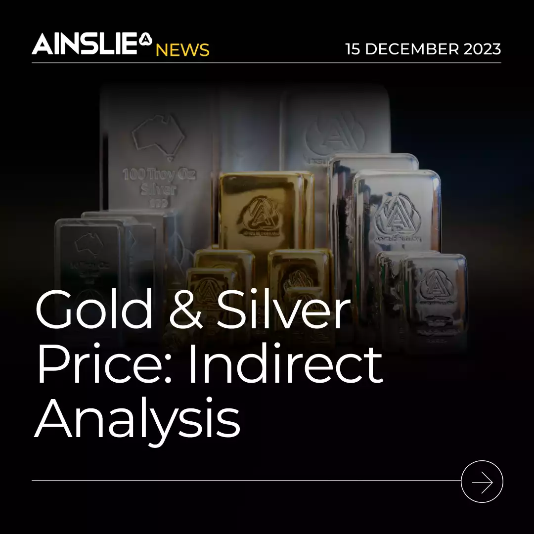 Gold & Silver Price - Indirect Analysis