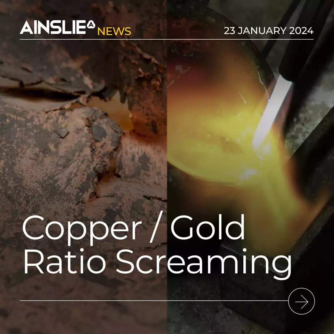 Copper / Gold Ratio Screaming