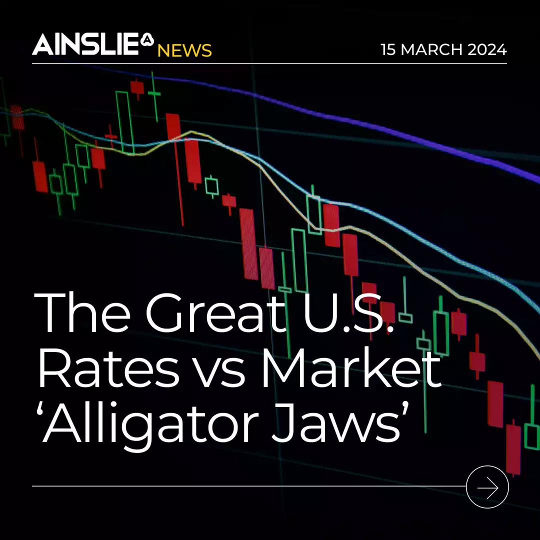 ​​​​​​​The Great U.S. Rates vs Market ‘Alligator Jaws’ About to Slam Shut?