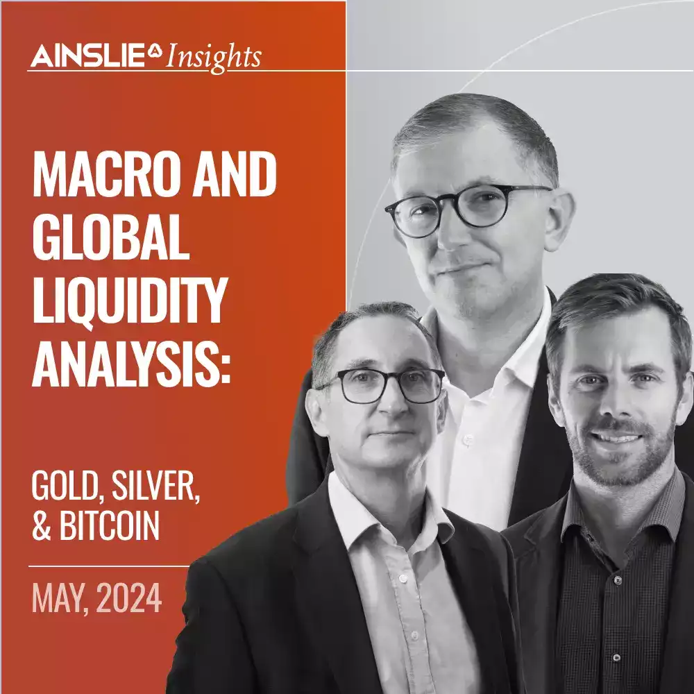 Macro and Global Liquidity Analysis: Gold, Silver, and Bitcoin - May 2024