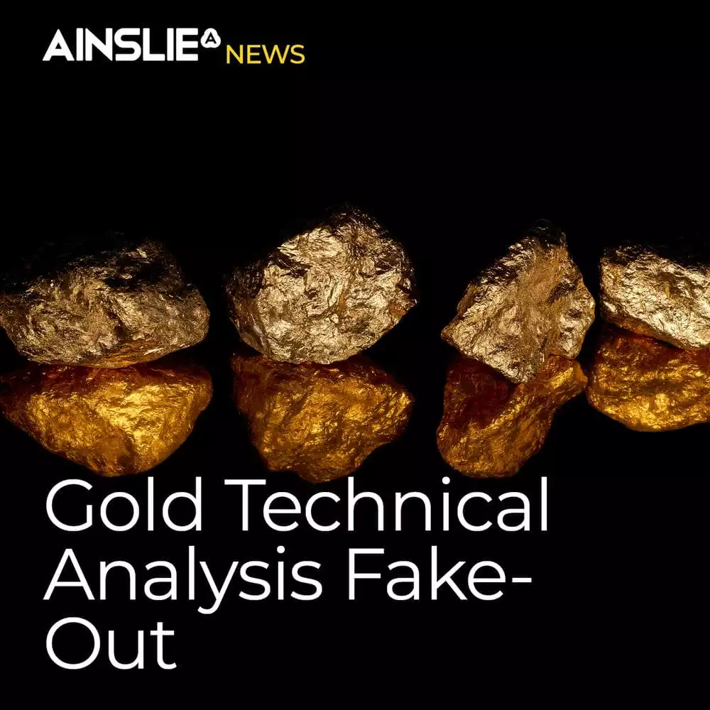 Gold Technical Analysis Fake-Out