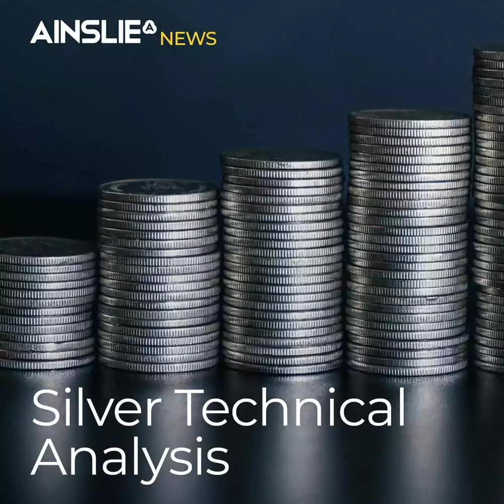 Silver Technical Analysis