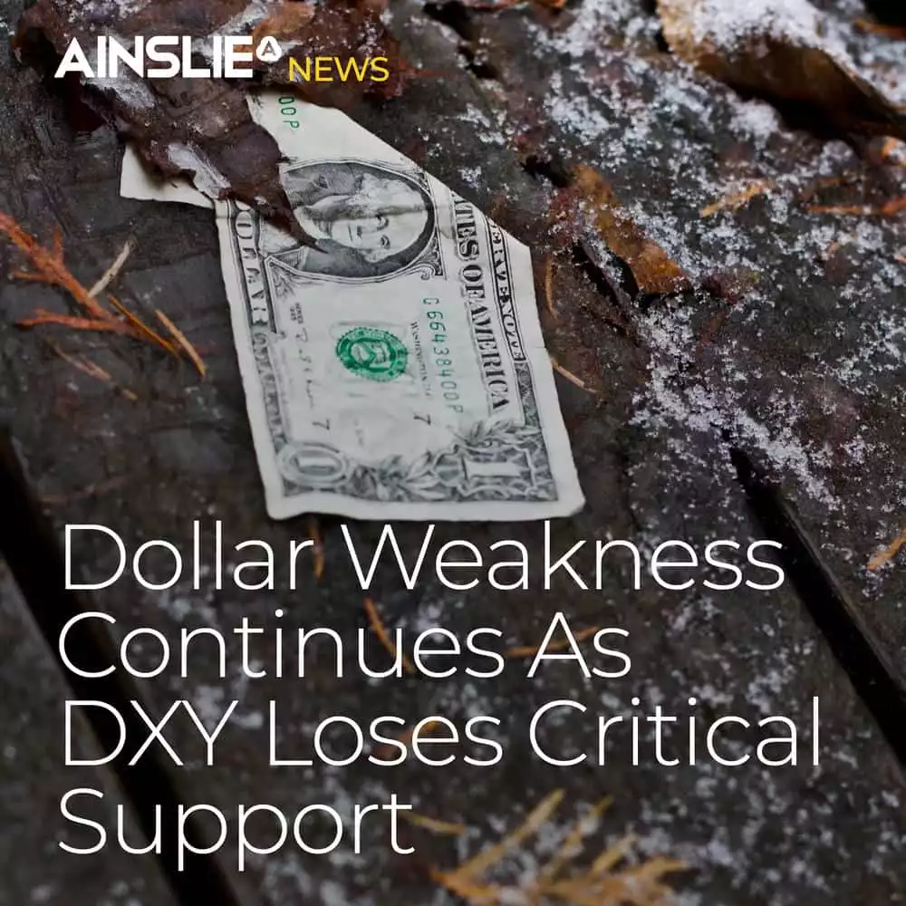 Dollar Weakness Continues as DXY Loses Critical Support 