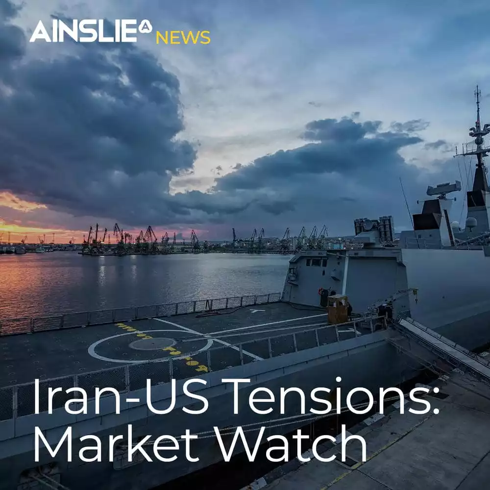 Iran-US Tensions: Market Watch