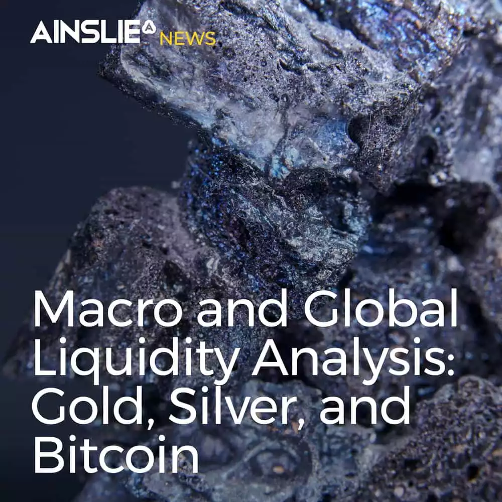 Macro and Global Liquidity Analysis: Gold, Silver, and Bitcoin February 2026