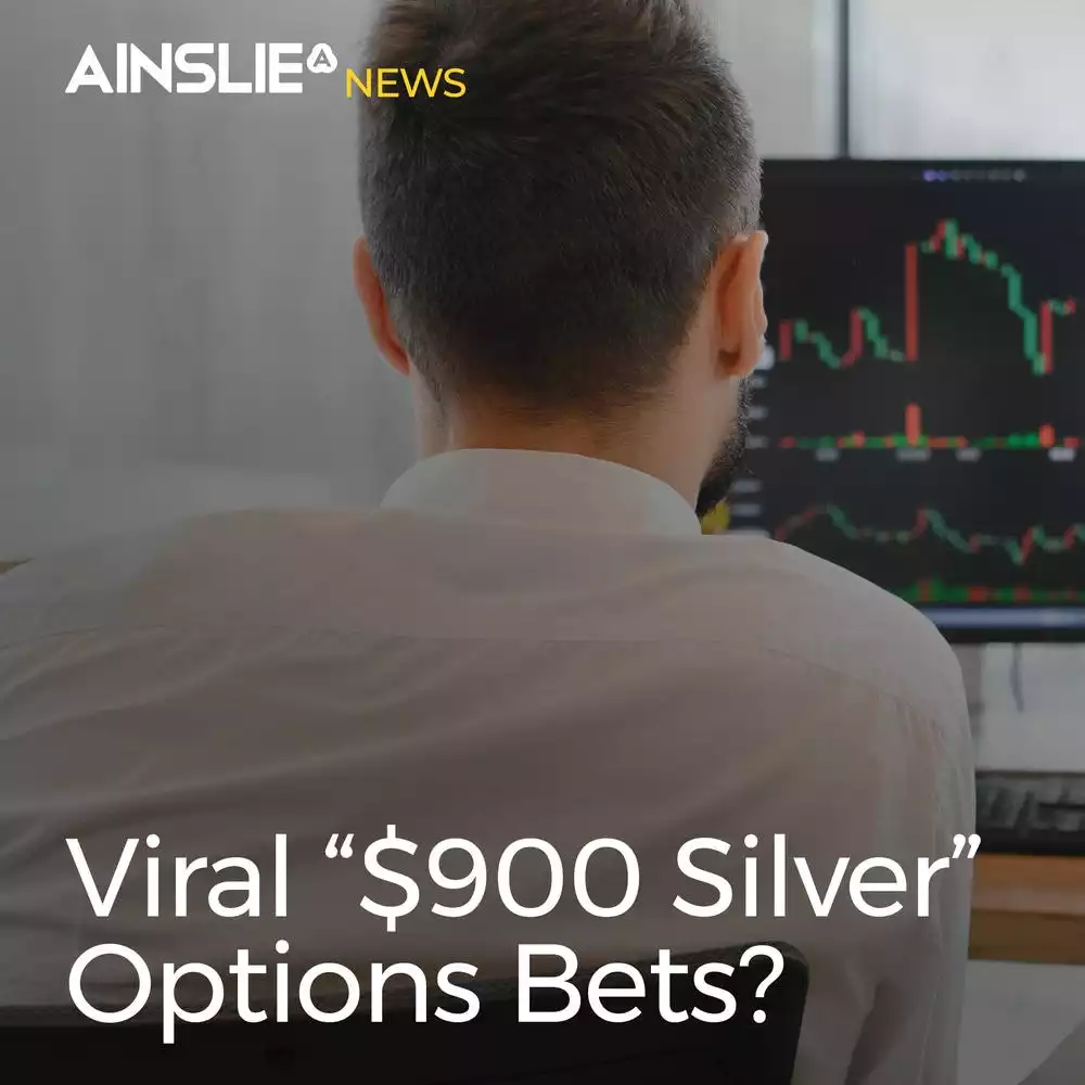 Viral “$900 Silver” Options Bets? 