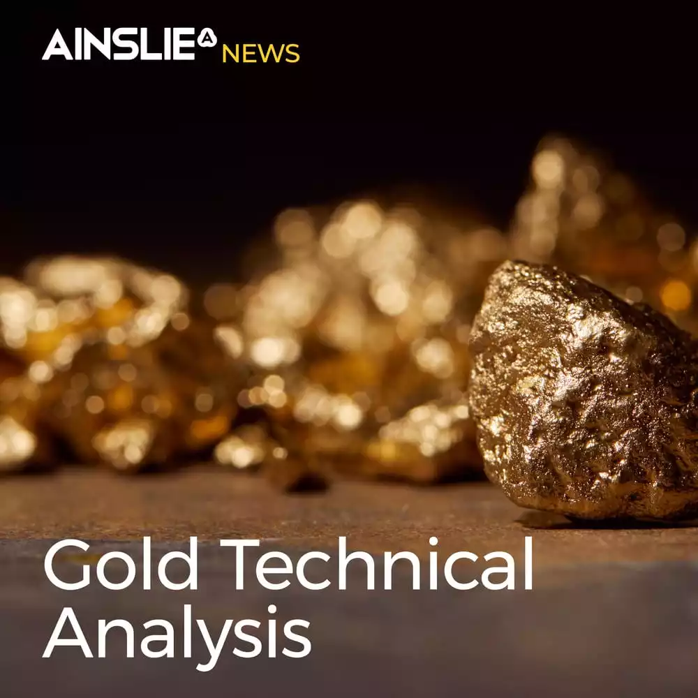 Gold Technical Analysis