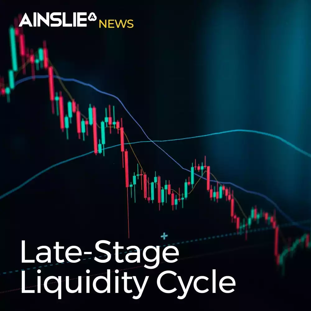 Late-Stage Liquidity Cycle: Positioning for Exuberance, Complacency and Irrational Upside