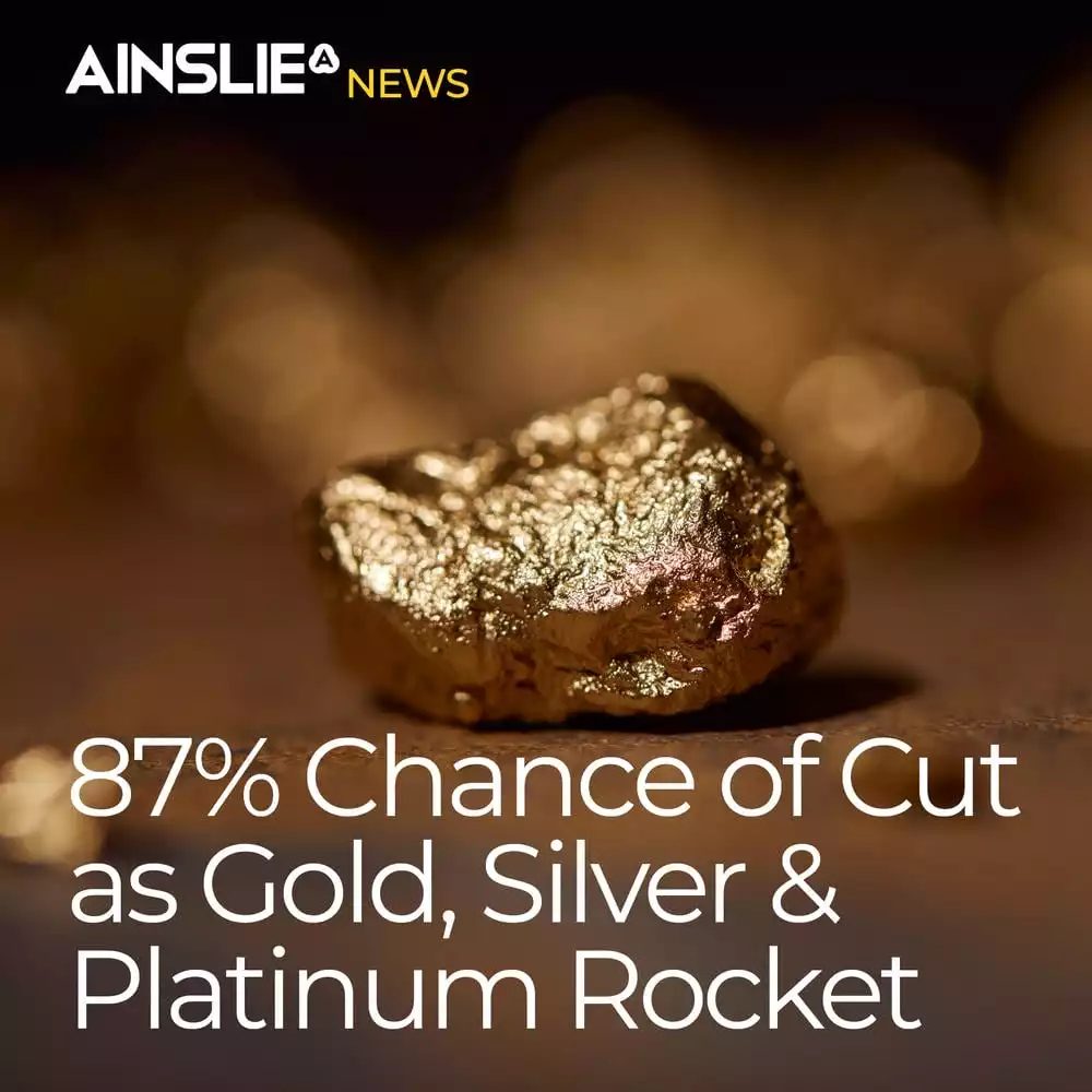 87% Chance of Cut as Gold, Silver & Platinum Rocket