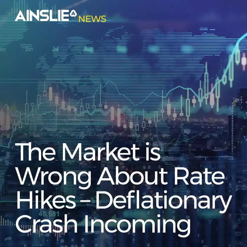 Why the Market May Be Wrong About Rate Hikes: The Case for a Deflationary Outcome