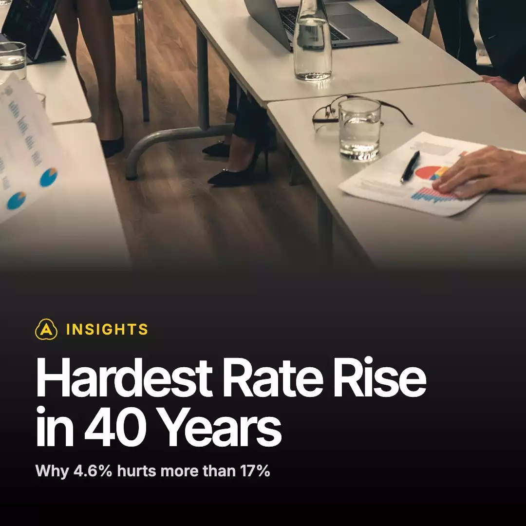 INSIGHTS: Hardest Rate Rise in 40 Years