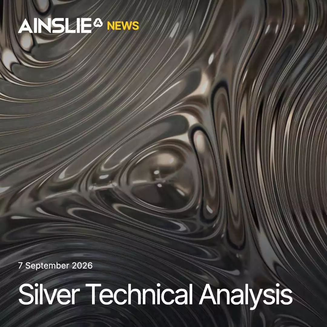 Silver Technical Analysis