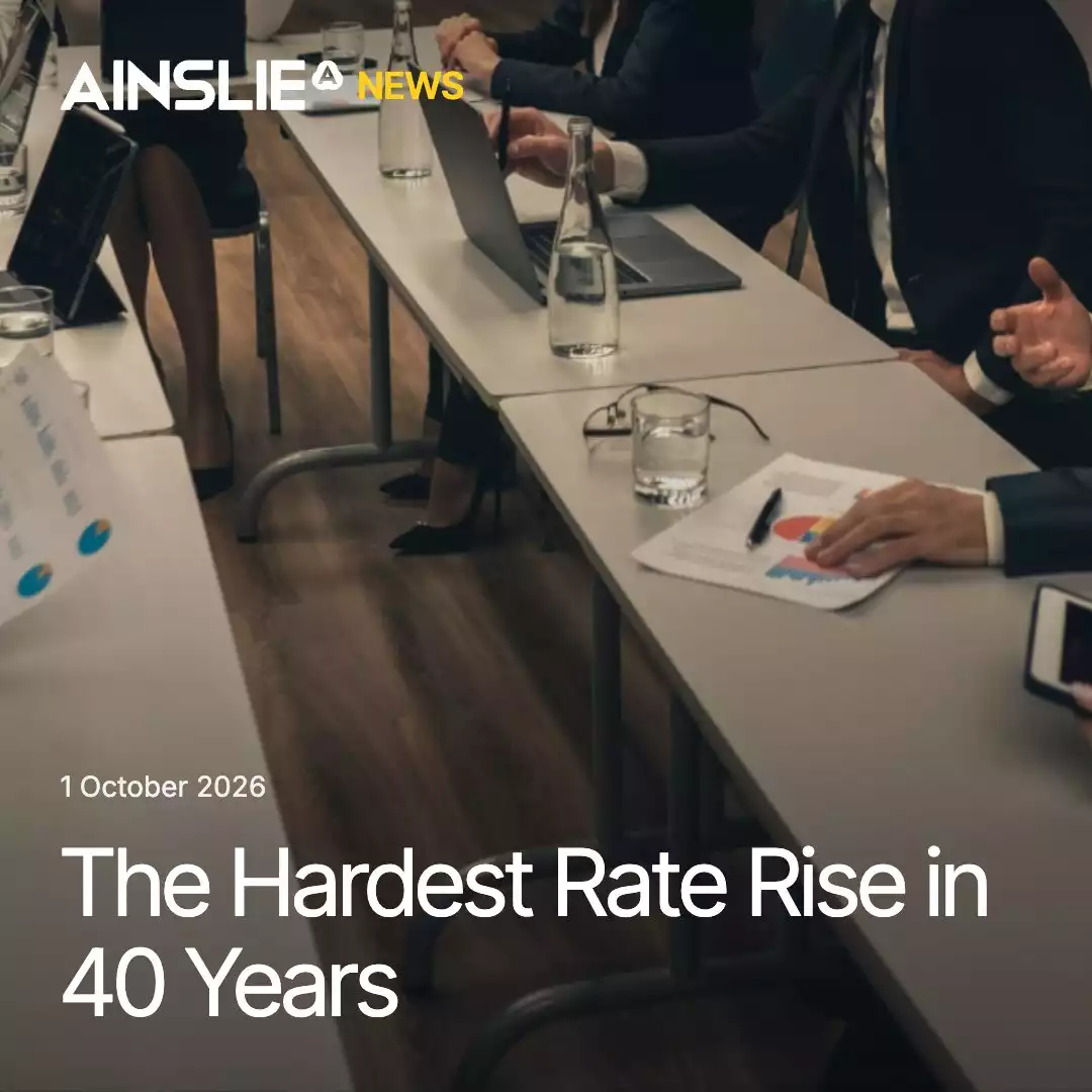 The Hardest Rate Rise in 40 Years