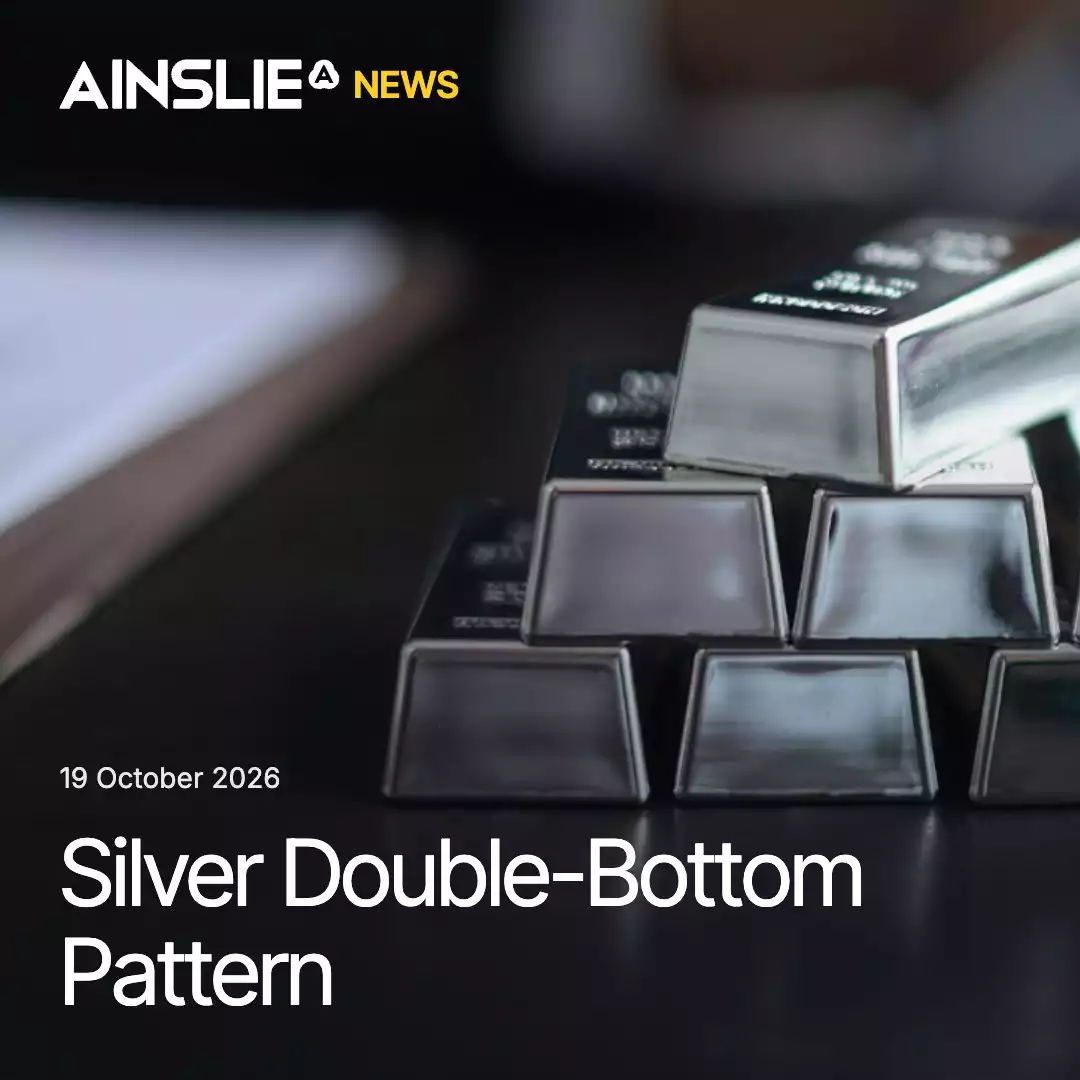 Silver Double-Bottom Pattern