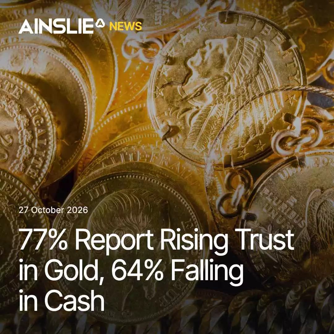 77% Report Rising Trust in Gold, 64% Falling in Cash